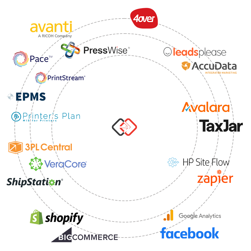 integrations-1